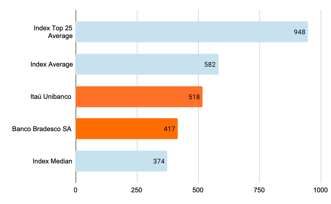 briefchart_v2_260625